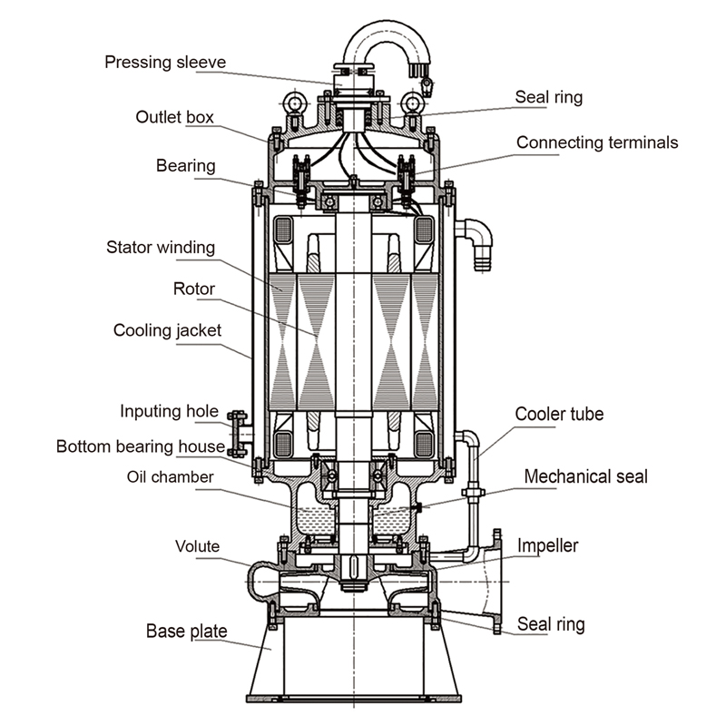 Normal Voltage