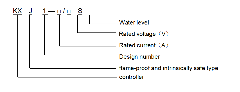 KXJ1 Explosion-proof Control Panelg