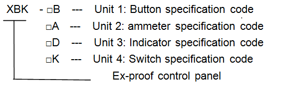 XBK Explosion-proof Control Panel