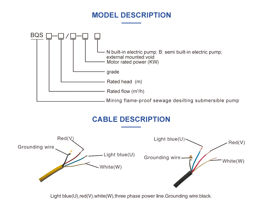 BQS Series Mining Explosion-Proof Submersible Drainage Pump
