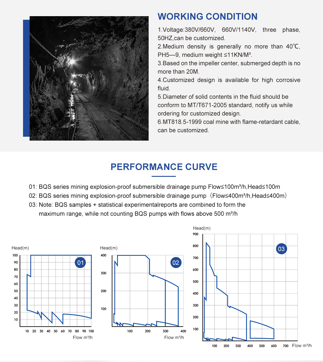 BQS Series Mining Explosion-Proof Submersible Drainage Pump