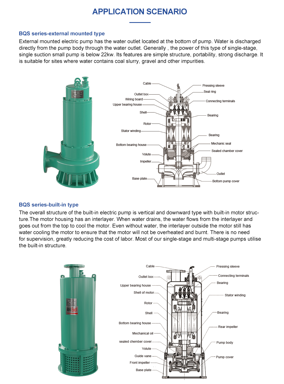 BQS Series Mining Explosion-Proof Submersible Drainage Pump