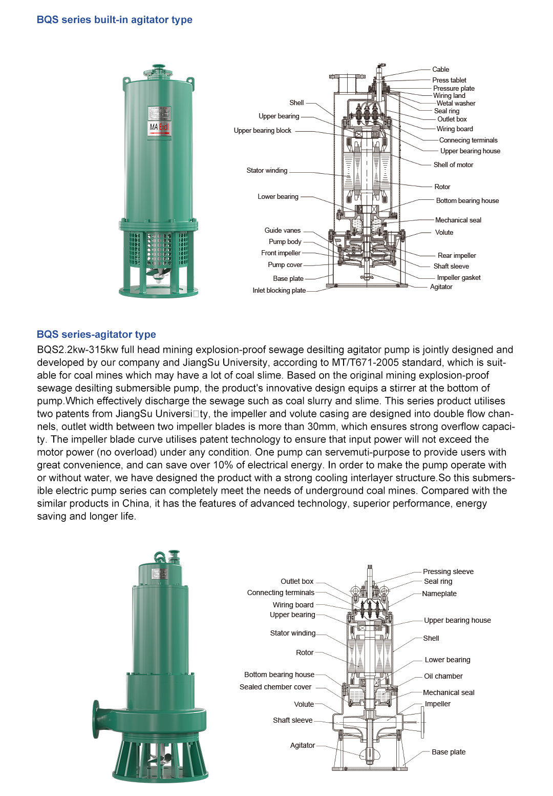 BQS Series Mining Explosion-Proof Submersible Drainage Pump