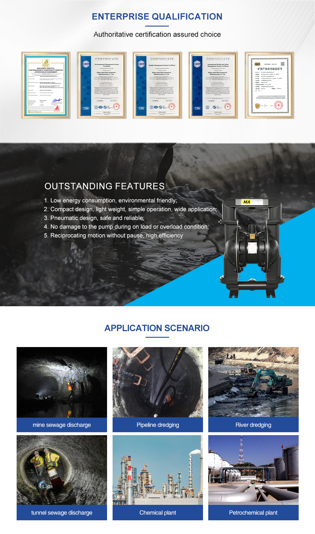 BQG Series Pneumatic Diaphragm Pump