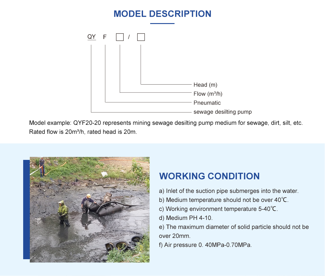 QYF Series Pneumatic Desilting Pump